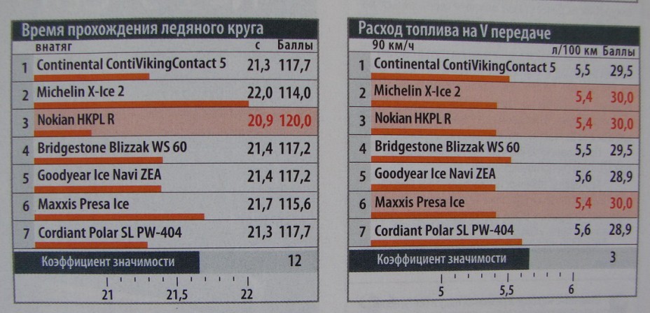 Размещенное изображение
