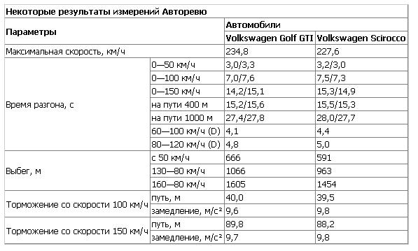 Размещенное изображение