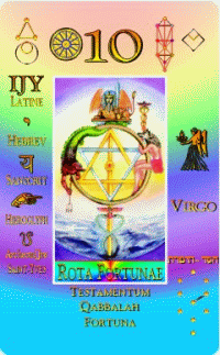 Ритуалы и традиции. Мифы и предрассудки