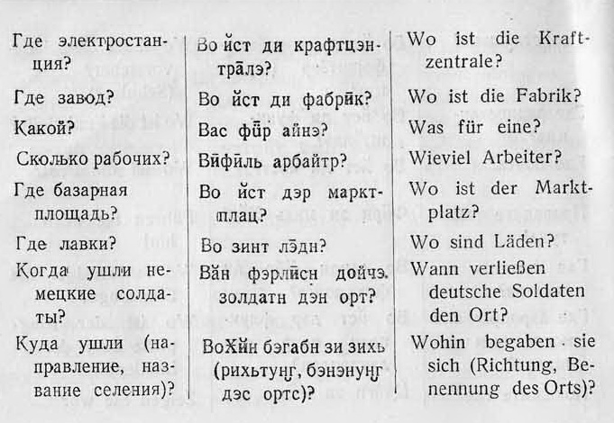 German Phrases Slang. German swear words. swear words german rapidshare free 