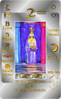 Ритуалы и традиции. Мифы и предрассудки