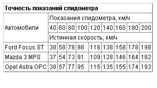 Размещенное изображение