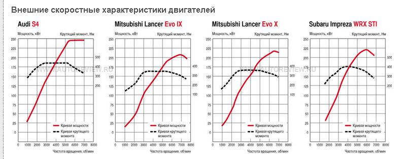 Размещенное изображение