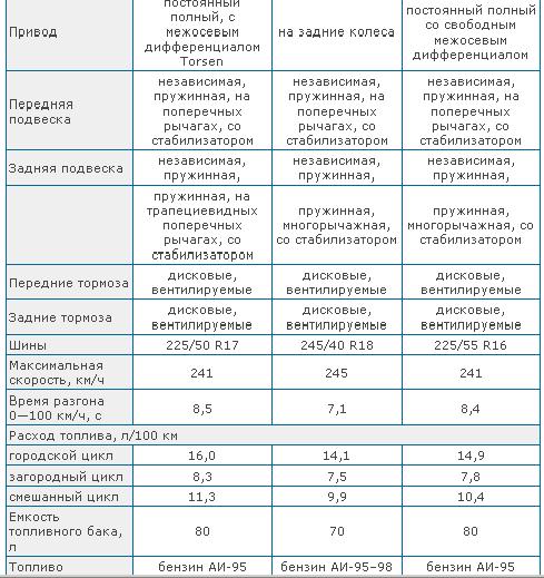 Размещенное изображение