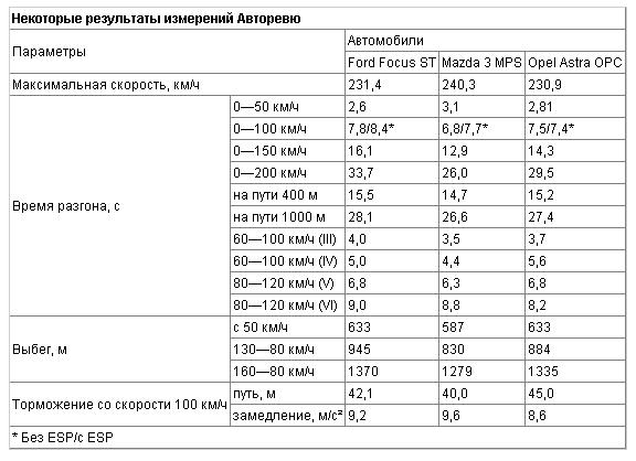 Размещенное изображение