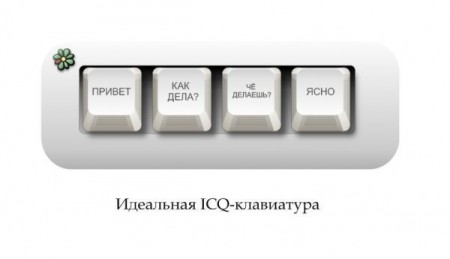 Удобная клавиатура :) - клавиатура